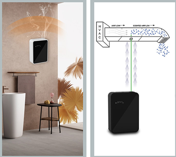 Perfume Room Fragrance - Difusor de Aroma Elétrico WIFI, Purificador