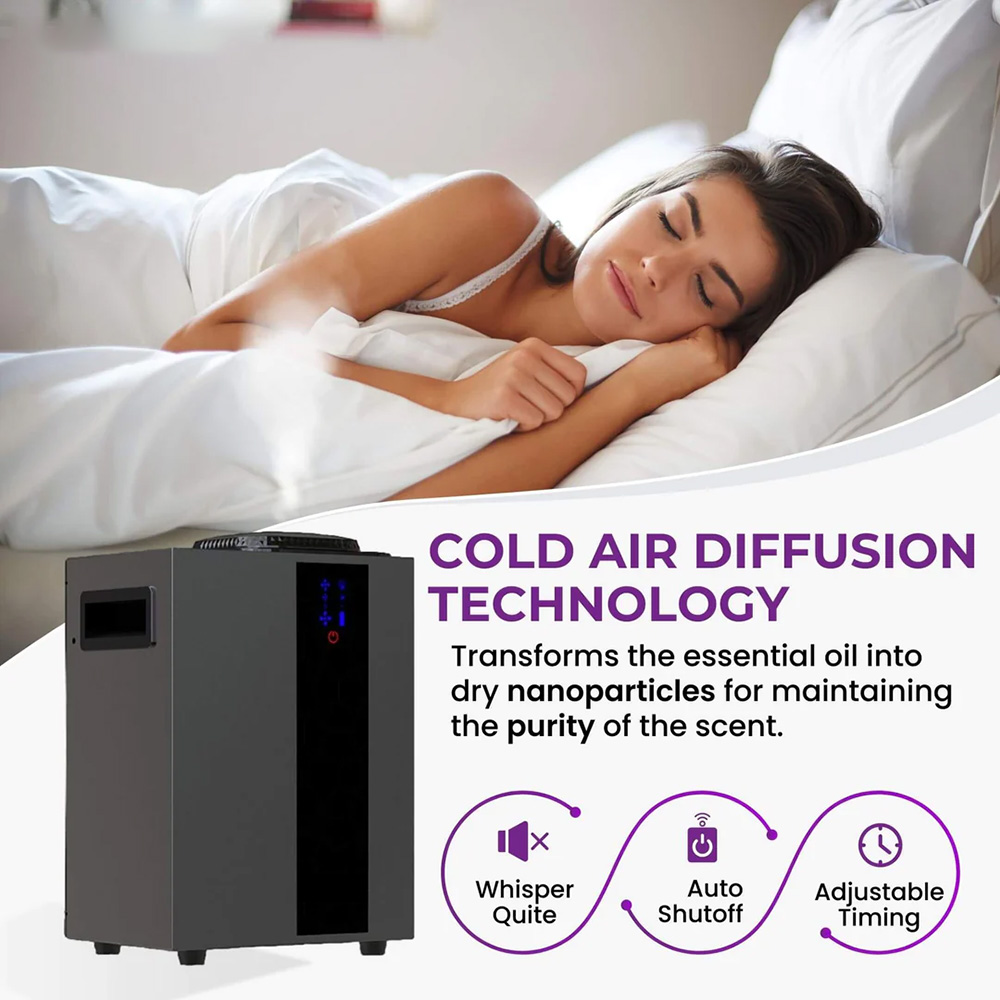NAMSTE 4000m3 Sistema HVAC Dif - Perfume Fragrance Machine avaliação e preço