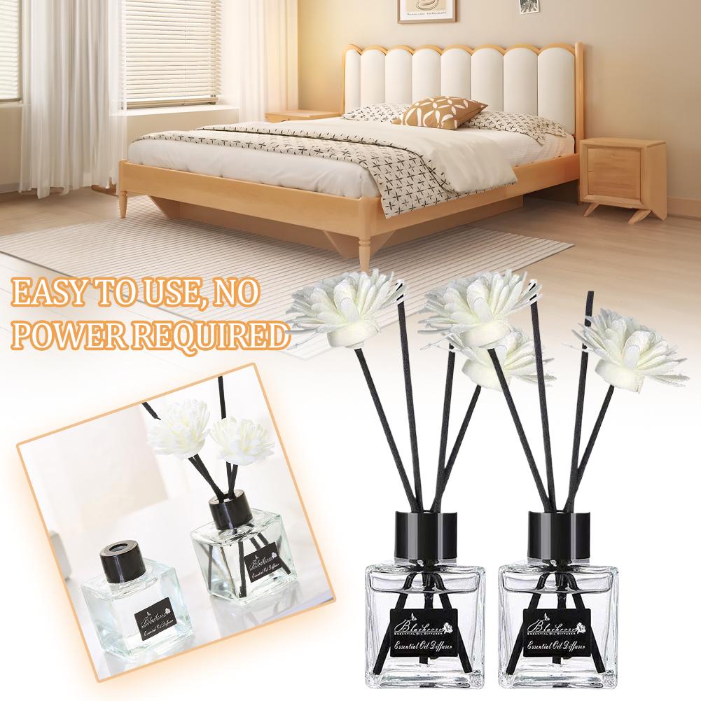 Aromatizador de Ambiente Sem C - Perfume Room Fragrance avaliação e preço
