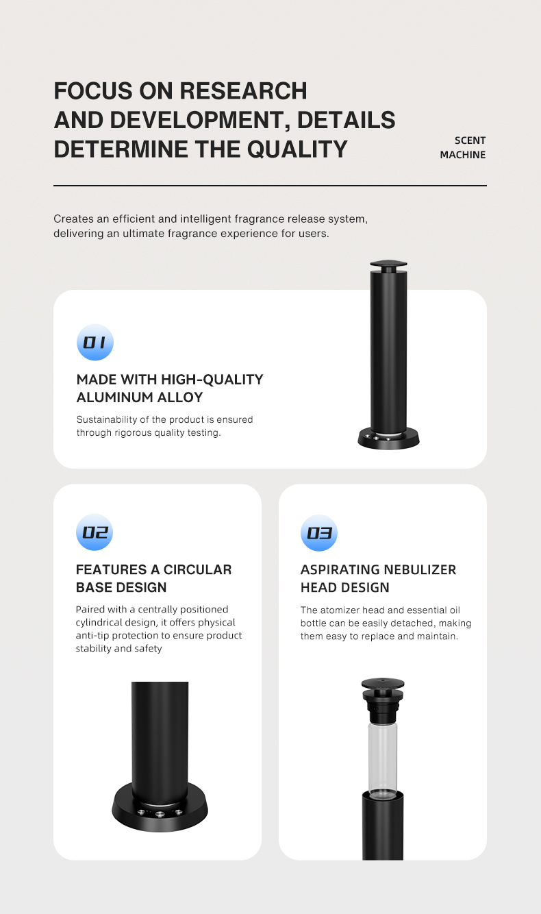 Difusor de Aroma Bluetooth par - Perfume Fragrance Machine avaliação e preço