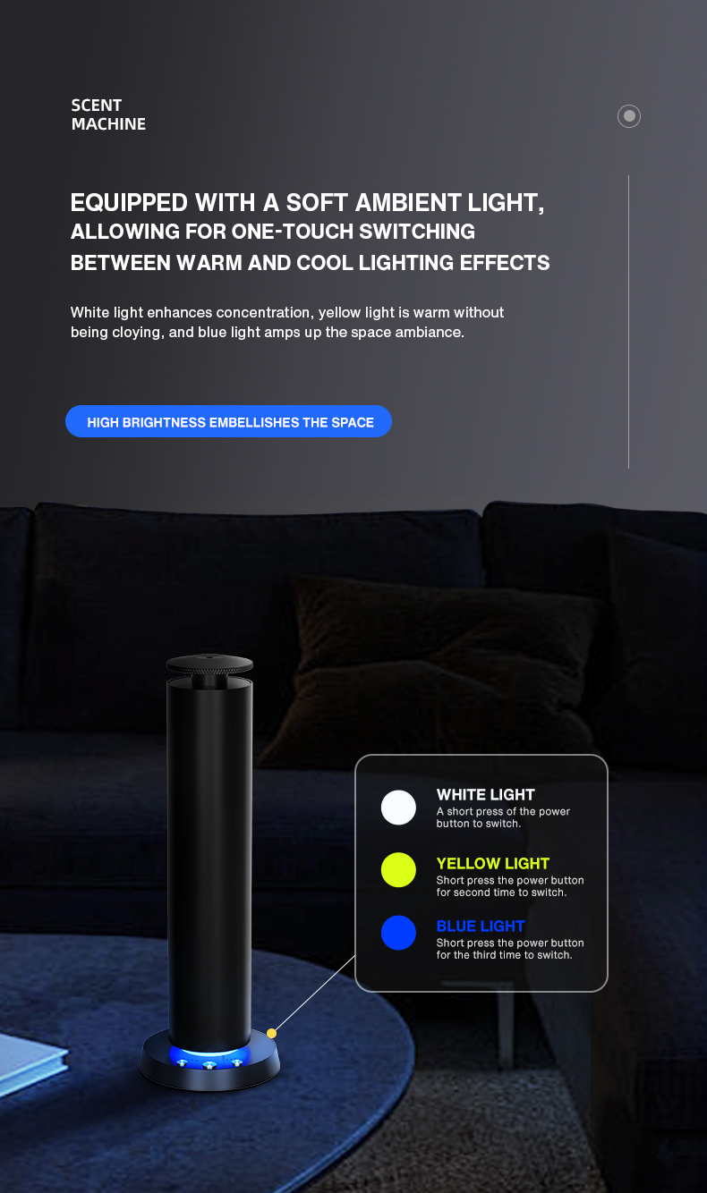 Difusor de Aroma Bluetooth par - Perfume Fragrance Machine avaliação e preço