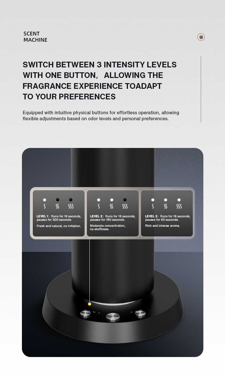 Difusor de Aroma Bluetooth par - Perfume Fragrance Machine avaliação e preço